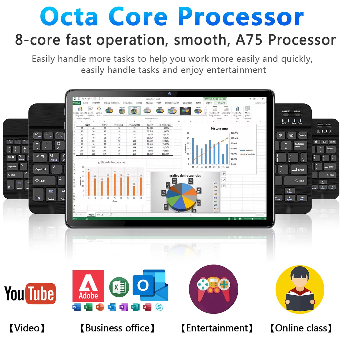 10.1 inch 128GB Android 12 Tablet with Keyboard N764972