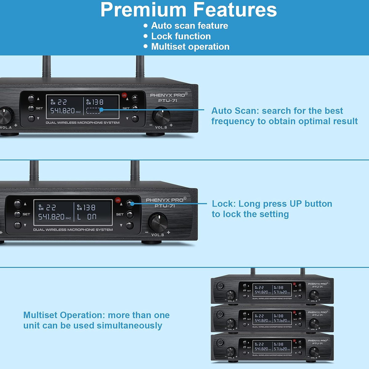 Dual Channel Wireless Microphone System with Handheld, Bodypack, Headset, Lapel Y2129