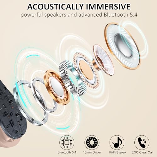 Wireless Bluetooth 5.4 Earbuds with ENC Noise Cancelling Mic, IP7 Waterproof P8233