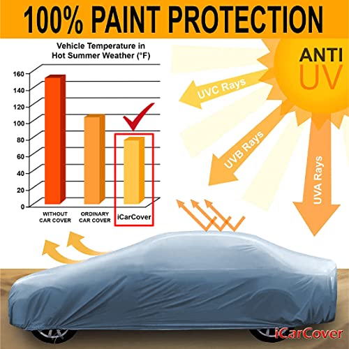 Custom Car Cover Waterproof All-Weather Full Exterior Car Cover Z2947