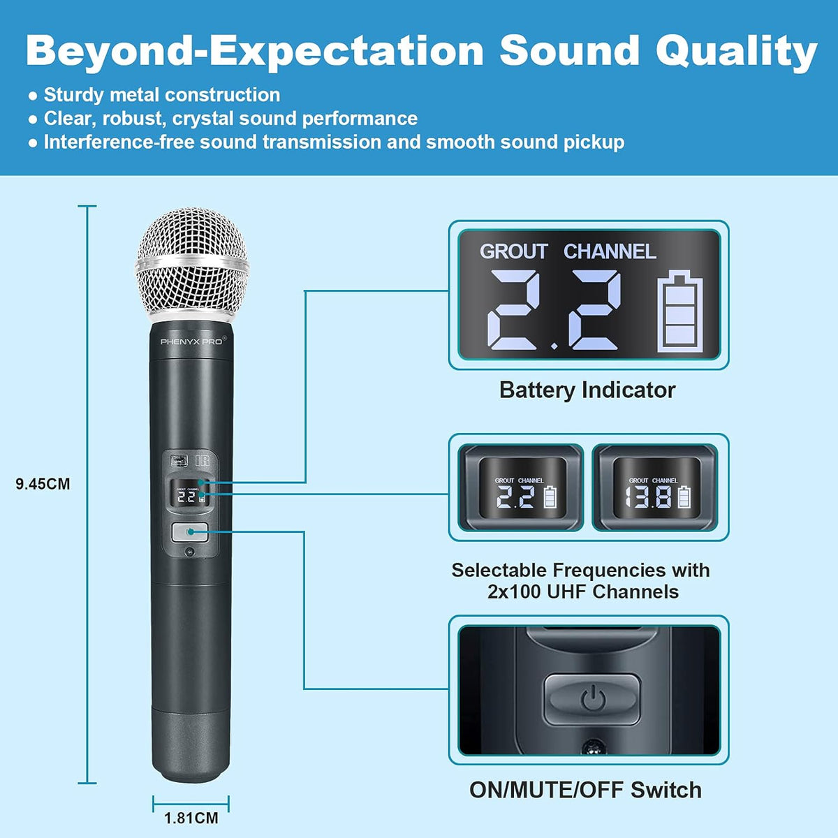 Dual Channel Wireless Microphone System with Handheld, Bodypack, Headset, Lapel Y2129