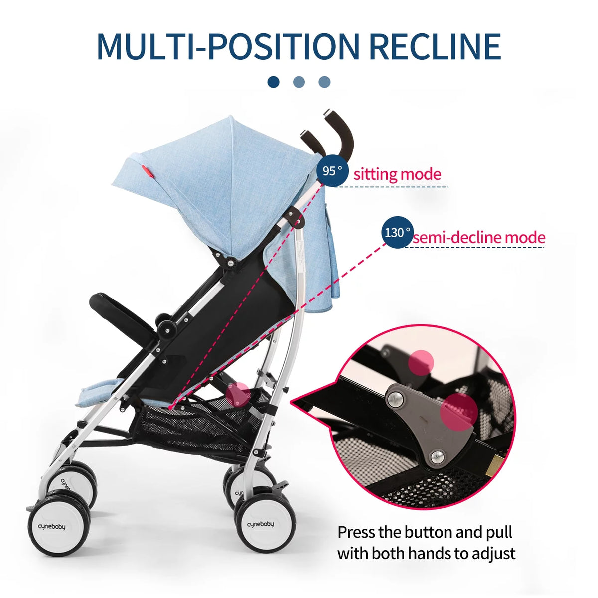 Blue Compact Lightweight Folding Umbrella Stroller E8341