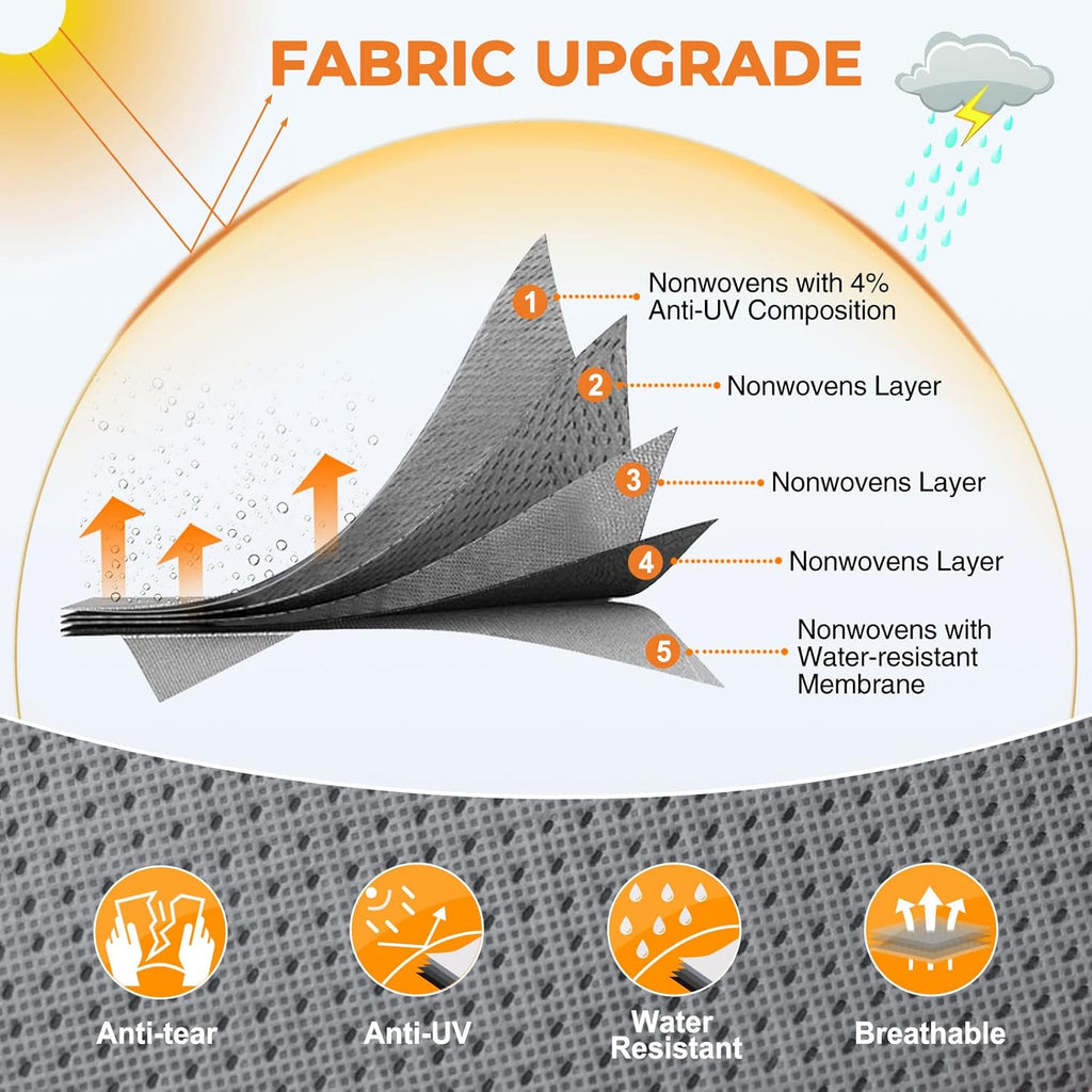 5 Layers Travel Trailer RV Cover Heavy Duty Camper Cover Anti-UV, Rip-Stop, Breathable with Tongue Jack Cover, 2Pcs Straps & Gutter Covers I81822