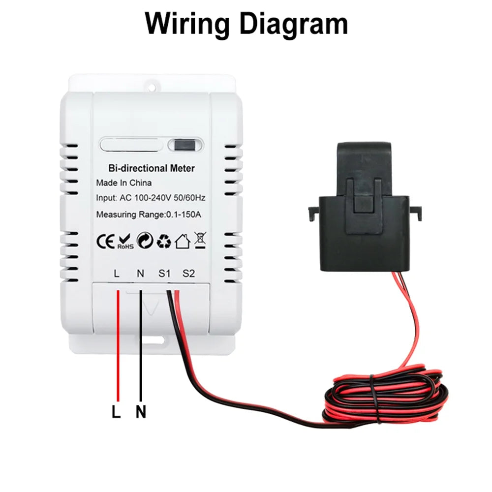 Energy Monitoring T704