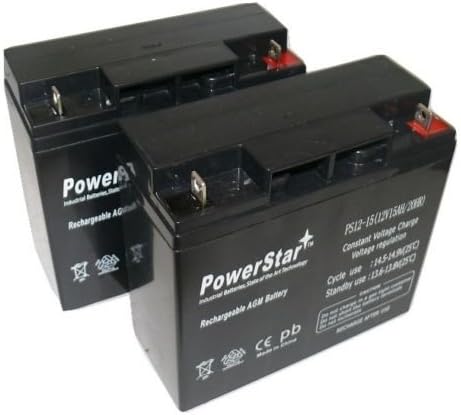 Replacement Battery Cartridge F117896