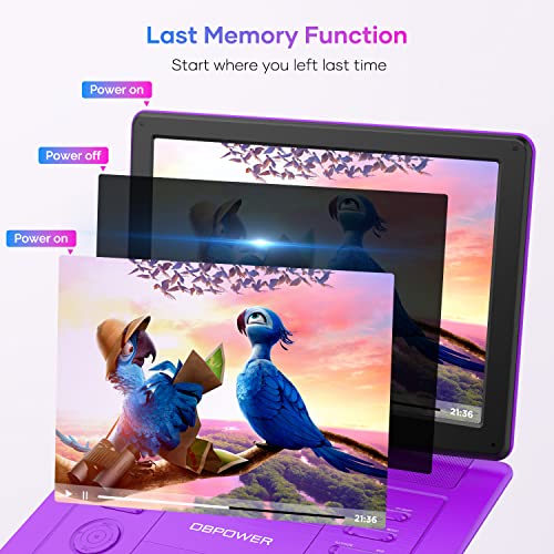 17.9" Portable DVD Player with 15.6" HD Swivel Screen, Blue L374