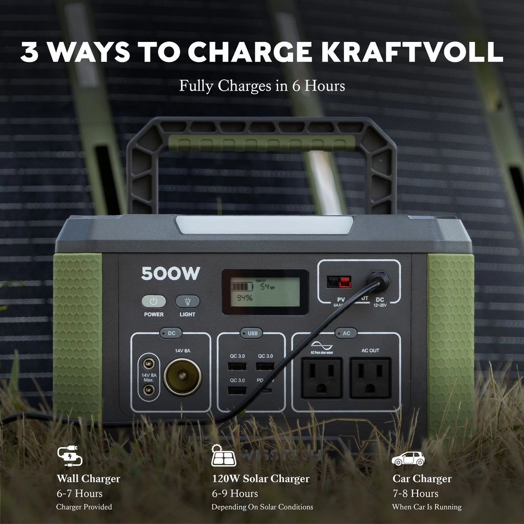 500W Portable Power Station G286428