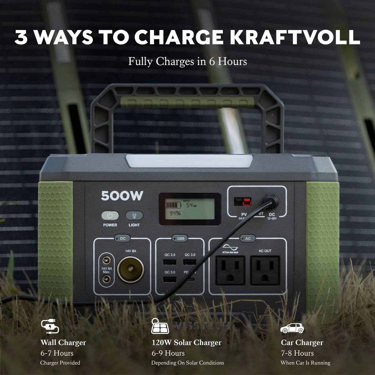 500W Portable Power Station G286428