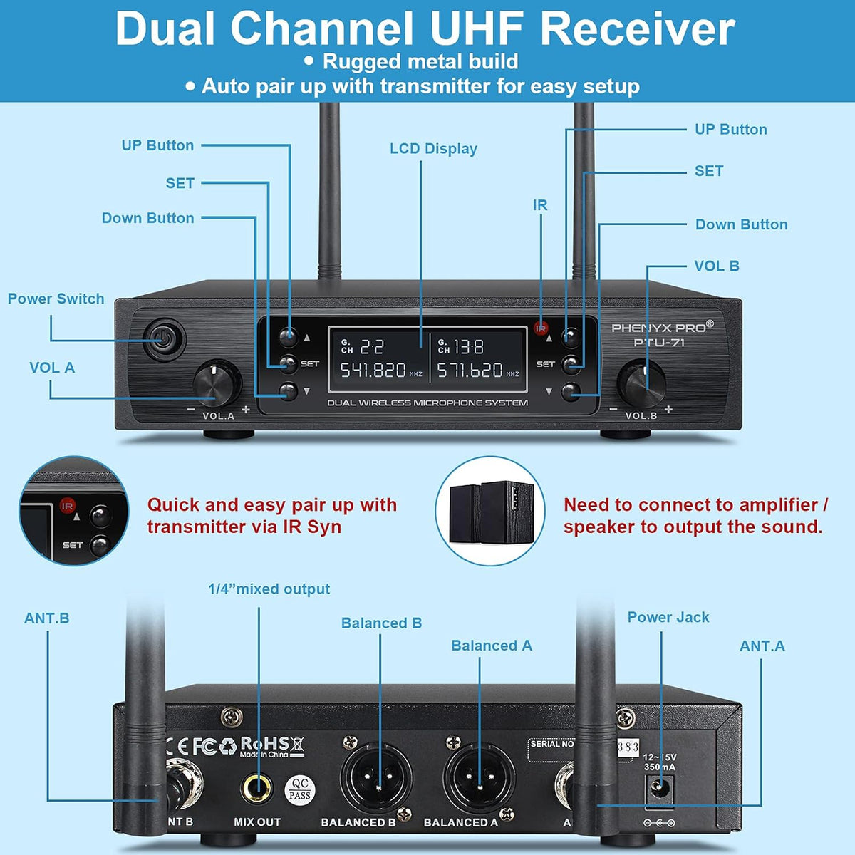 Dual Channel Wireless Microphone System with Handheld, Bodypack, Headset, Lapel Y2129