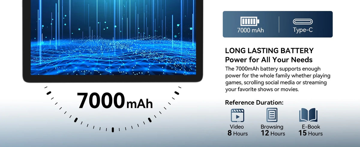 10.1 inch 128GB Android 12 Tablet with Keyboard N764972