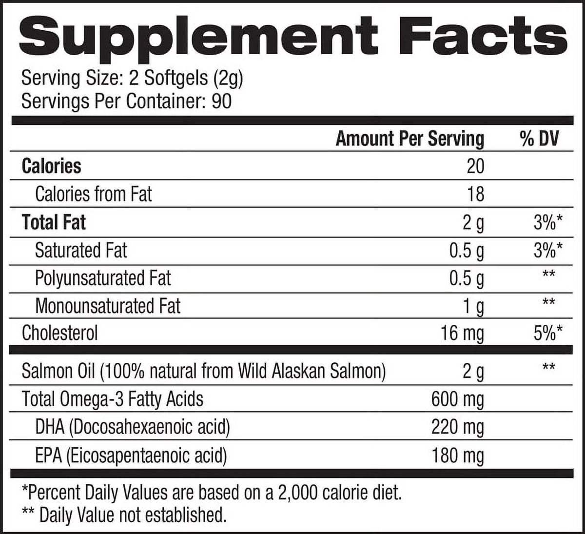 180 Ct Wild Salmon Oil Softgel I38944