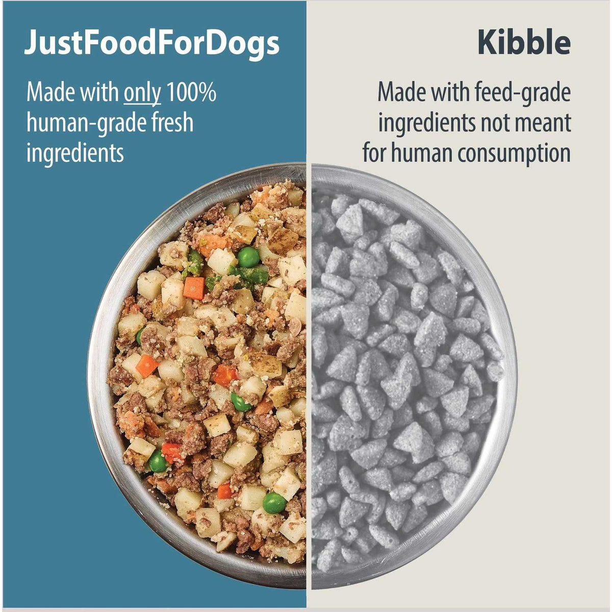Beef Chicken Variety Pack Dog Fresh Food A574466
