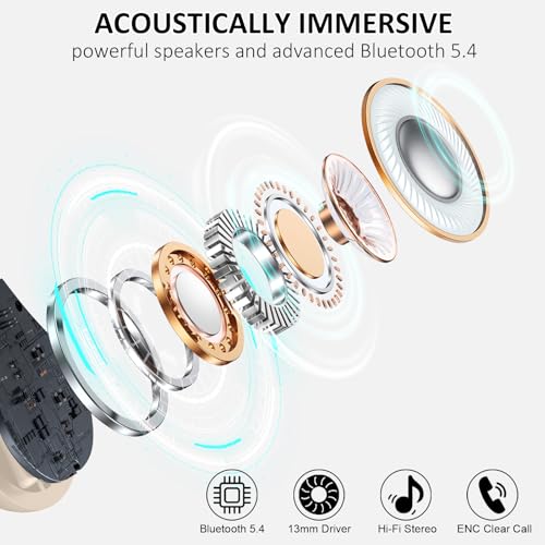 Wireless Bluetooth 5.4 Earbuds with ENC Noise Cancelling Mic, IP7 Waterproof P8233