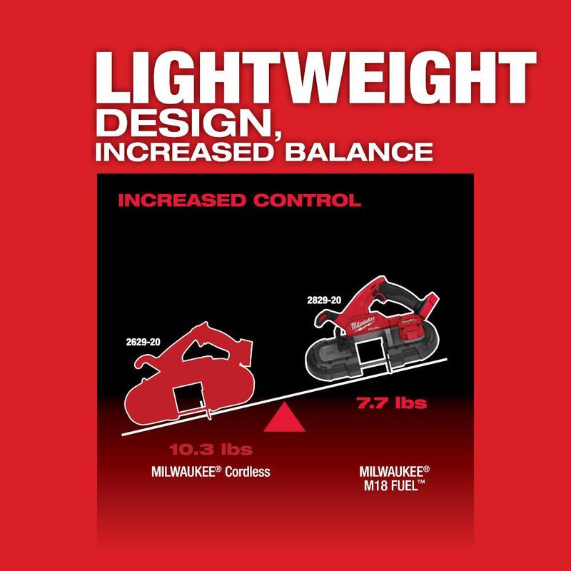 18V Lithium-Ion Brushless Cordless Compact Bandsaw X242748