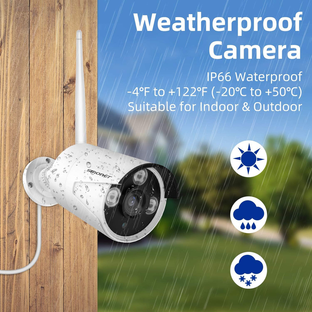 8 Channel 1080P Wireless Security Camera System with 12" Monitor 2TB Hard Drive 4pcs Indoor Outdoor IP Cameras Night Vision H7383
