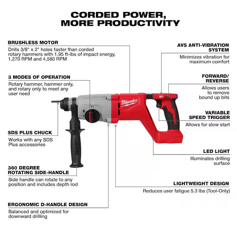 18V Lithium-Ion Brushless Cordless Compact Bandsaw X242748