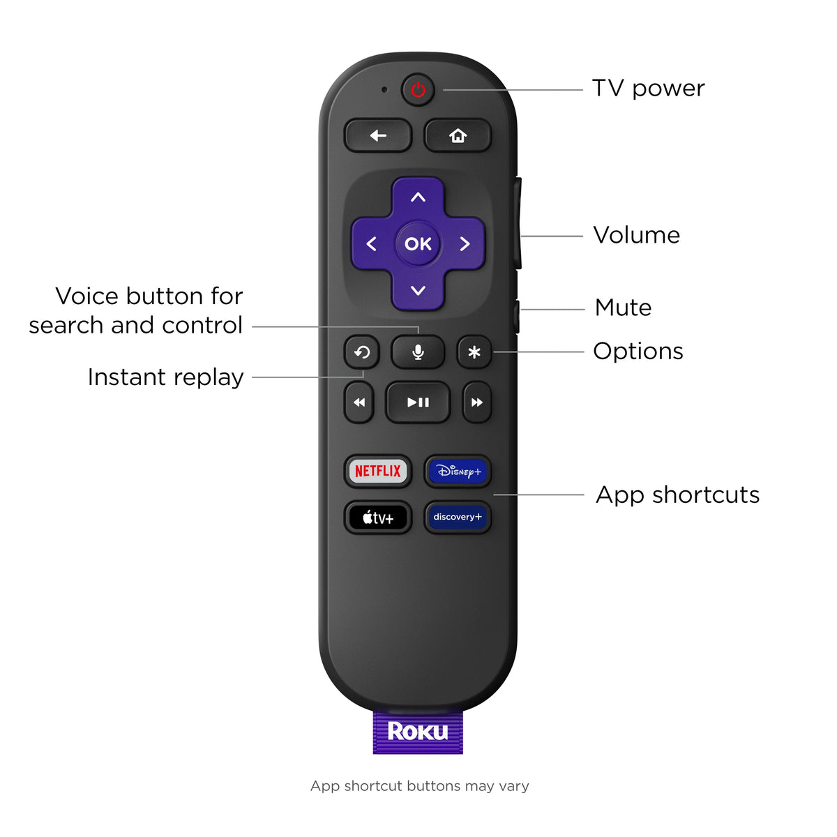 Roku Streaming Stick 4K Streaming Device with Voice Remote T69224