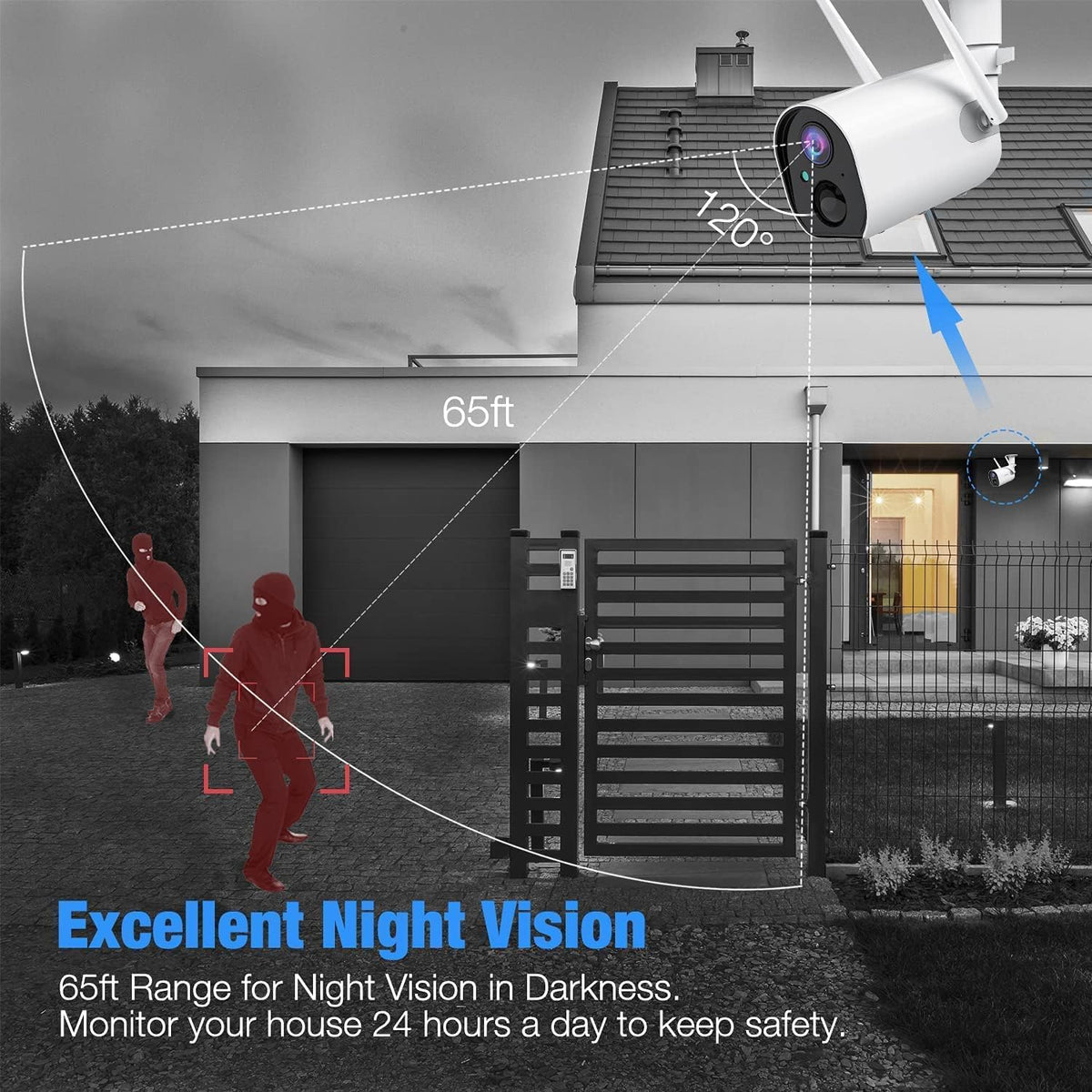 1080P Battery Powered Wireless Outdoor Security Cameras Q76116