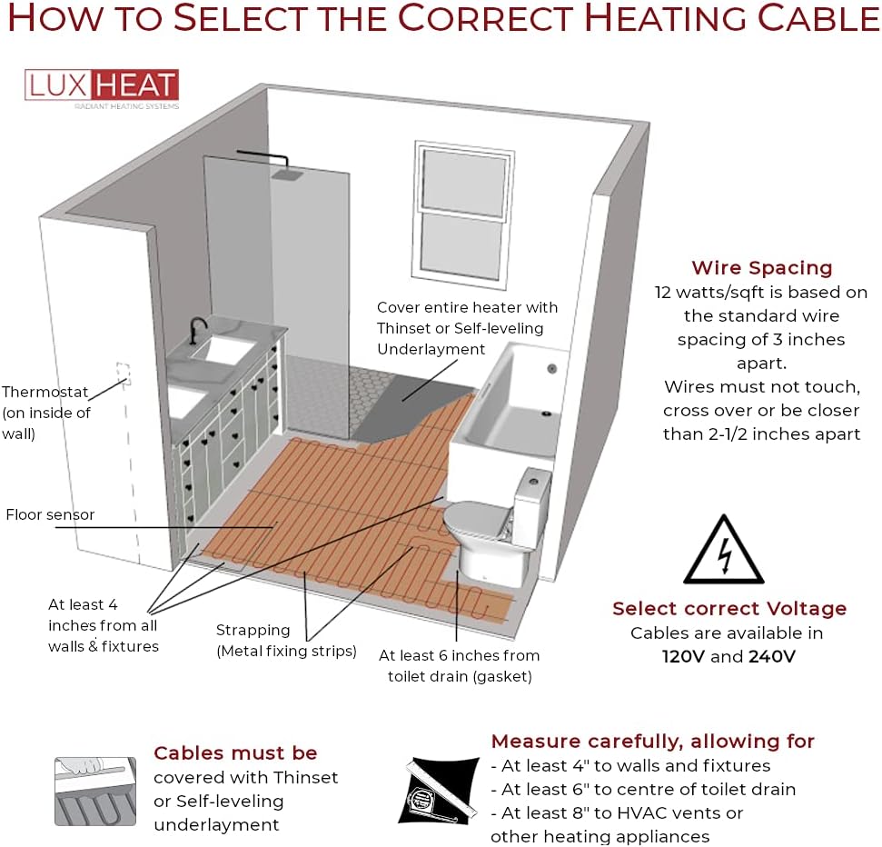 Electric Radiant Floor Heating Cable Set 20 Sqft with WiFi Programmable Thermostat P882937