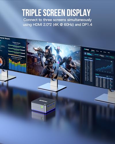 Mini PC Intel N100 Windows 11 Pro 12GB DDR5 256GB SSD Dual LAN WiFi6 BT5.2 G648564