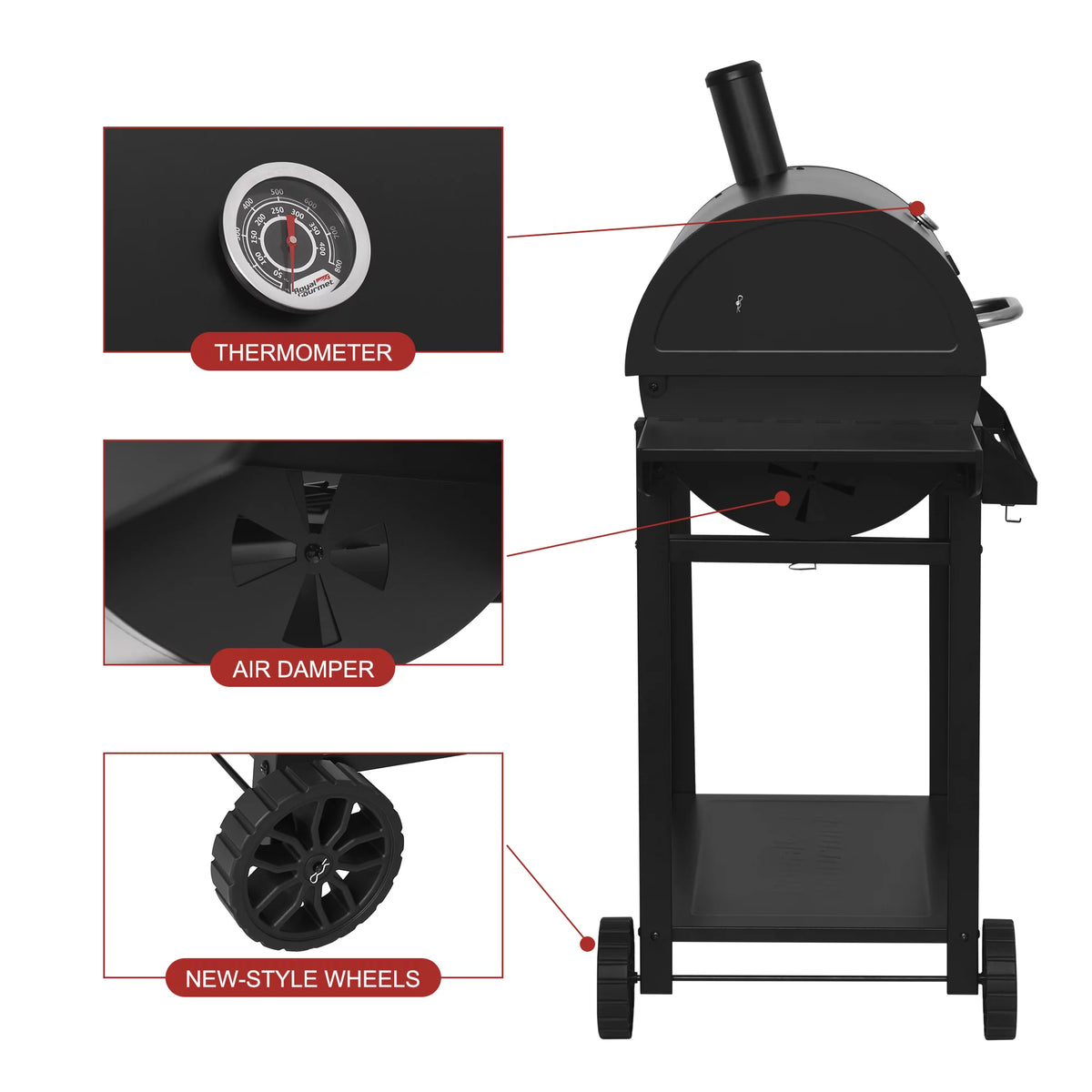 30 Barrel Charcoal Grill U5654