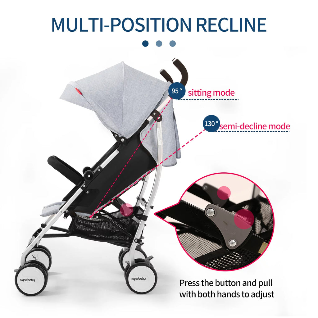 Blue Compact Lightweight Folding Umbrella Stroller E8341
