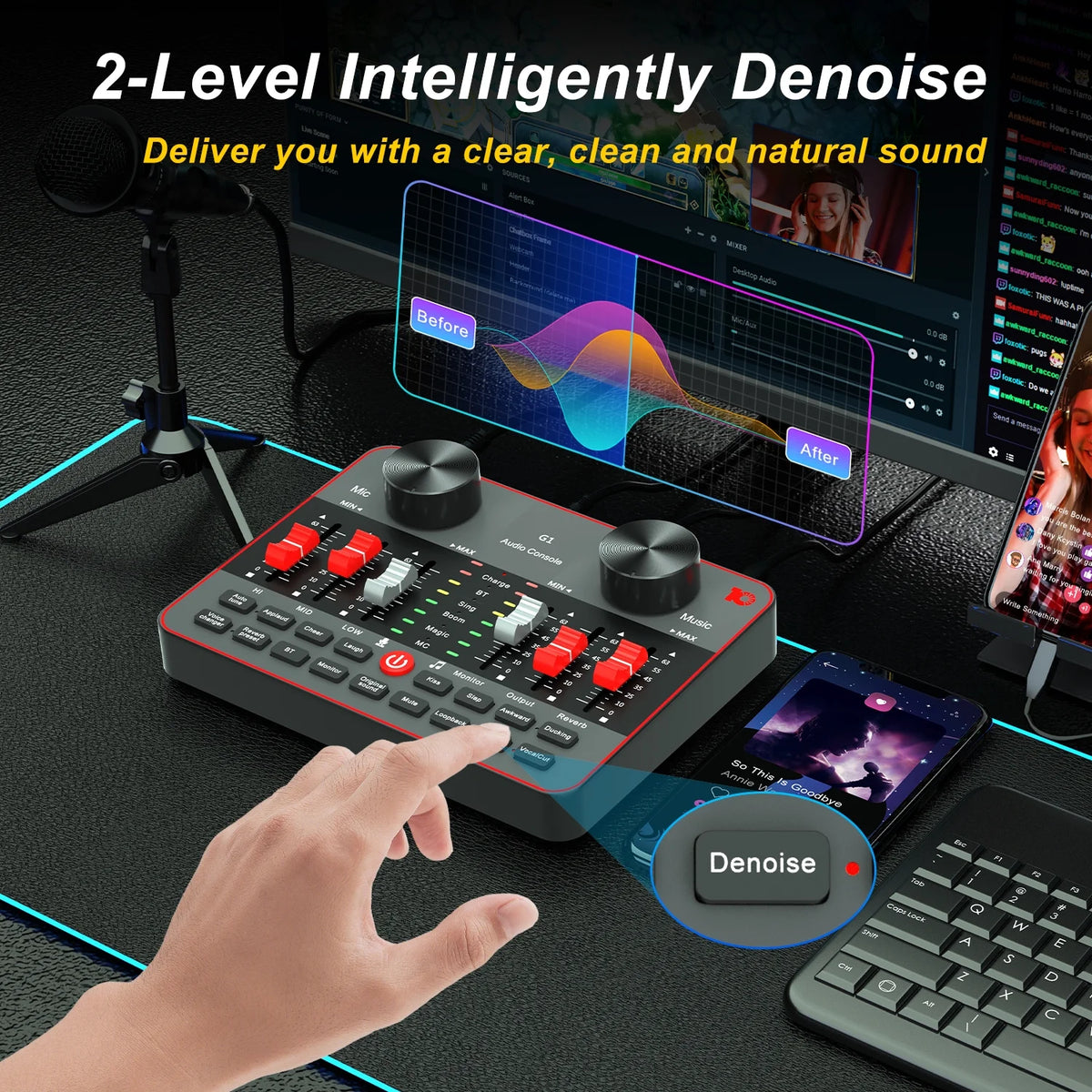 Podcast Equipment Bundle with Two Studio Condenser Microphones and Audio Interface Sound Board G5718