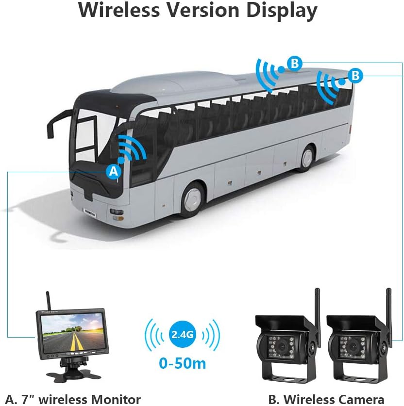2pcs Wireless Vehicle Backup Cameras with 7 Monitor F9362