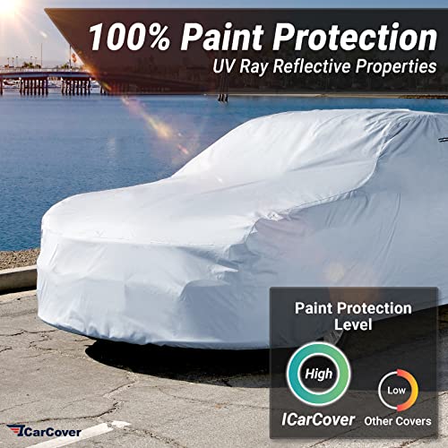 Custom Car Cover Waterproof All-Weather Full Exterior Car Cover Z2947
