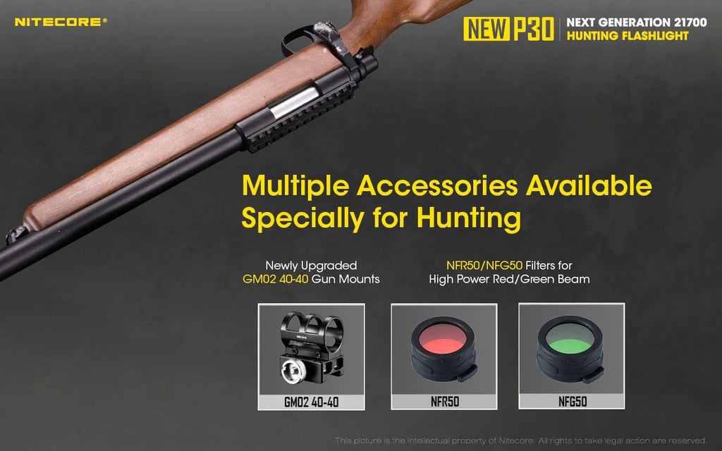 NITECORE P30 Hunting Flashlight, 1000 Lumens, USB-C Rechargeable Battery Included, and UMS2 Charger P486