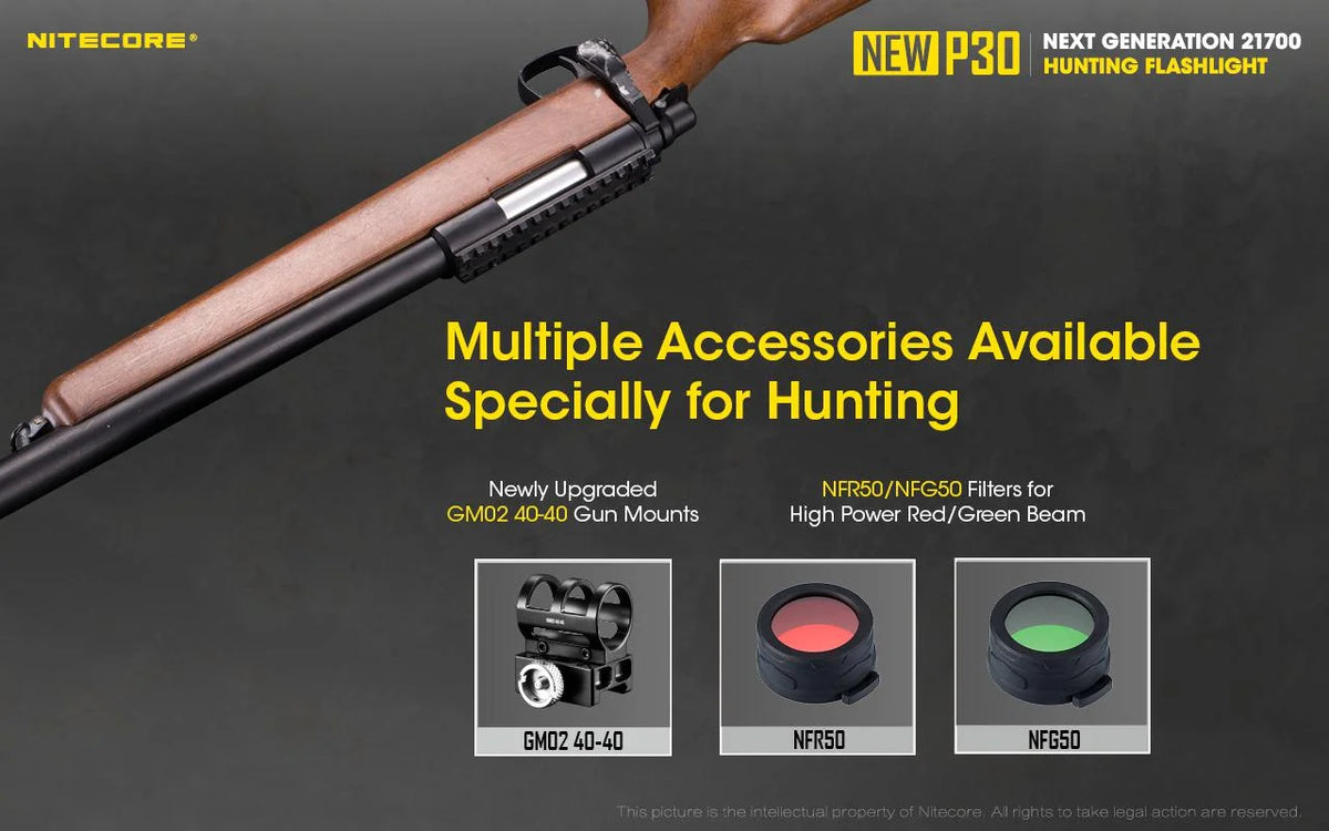 NITECORE P30 Hunting Flashlight, 1000 Lumens, USB-C Rechargeable Battery Included, and UMS2 Charger P486