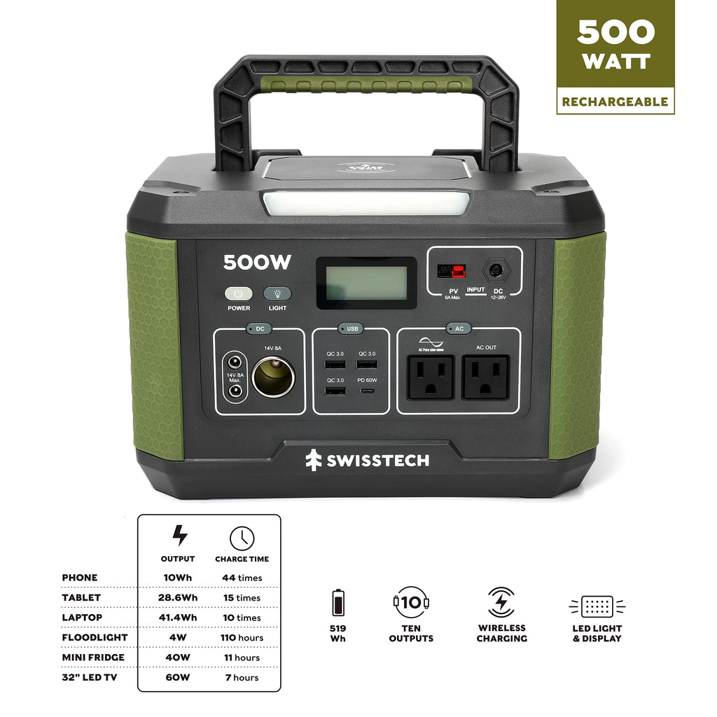 500W Portable Power Station G286428