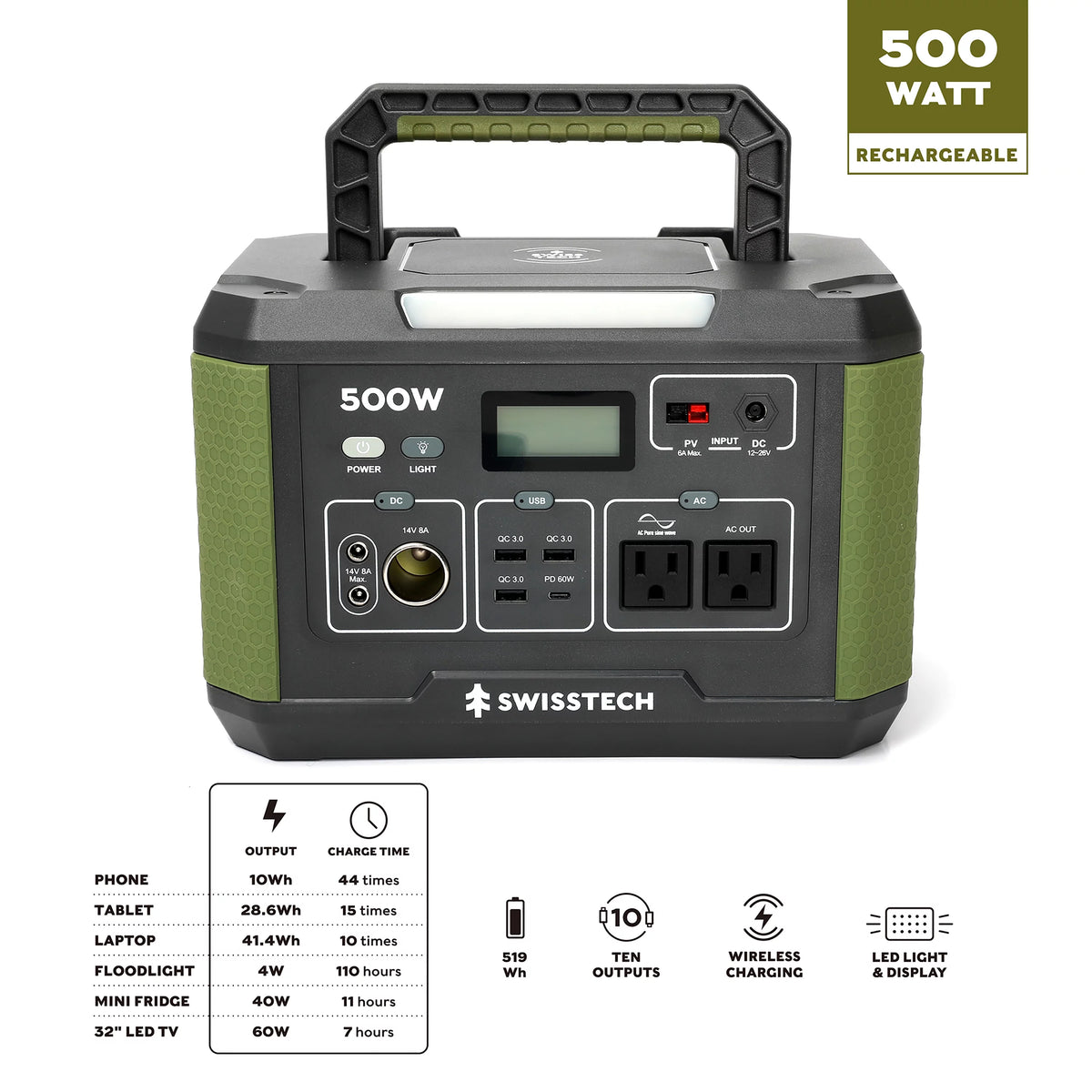 500W Portable Power Station G286428
