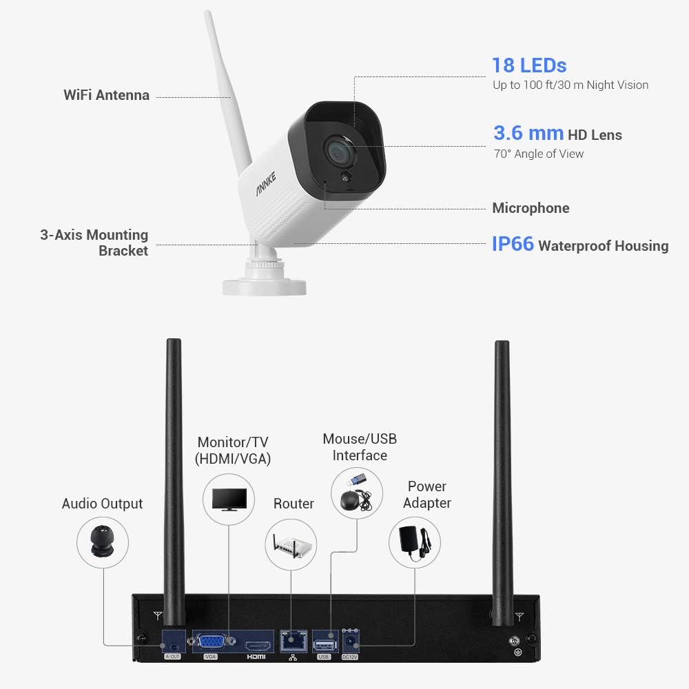 8CH Wireless Security Camera System with 1TB HDD and 4 1080P Outdoor Cameras D33163