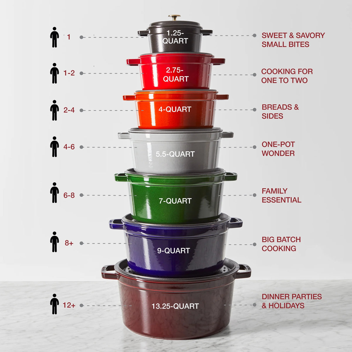 Cast Iron Dutch Oven 5-qt Tall Cocotte, Cherry D802086