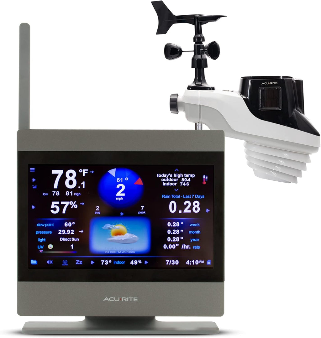 Weather Station with Temperature and Humidity Gauge, Rainfall, Wind Speed, Direction & Lightning Detection X328939