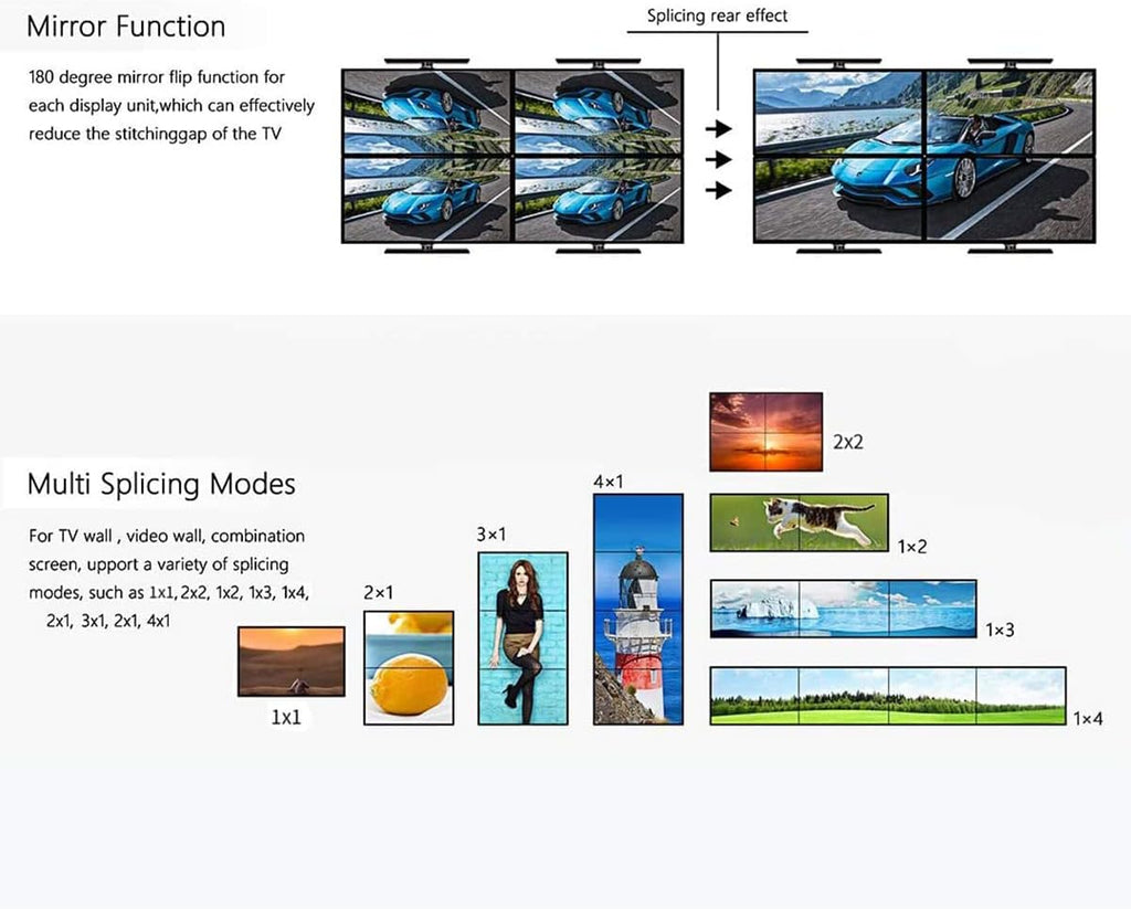 4K 2x2 Video Wall Controller Splitter, 4X1 Quad Viewer, 1 HDMI/DVI Input, 4 HDMI Output J88239