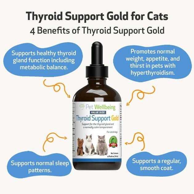 Thyroid Support Gold for Cats B913837