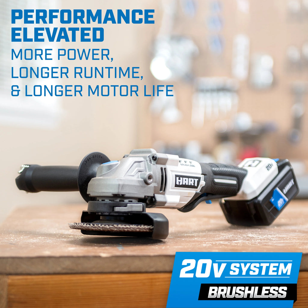 20-Volt Brushless 4-1/2-inch Angle Grinder/Cutoff Tool W331