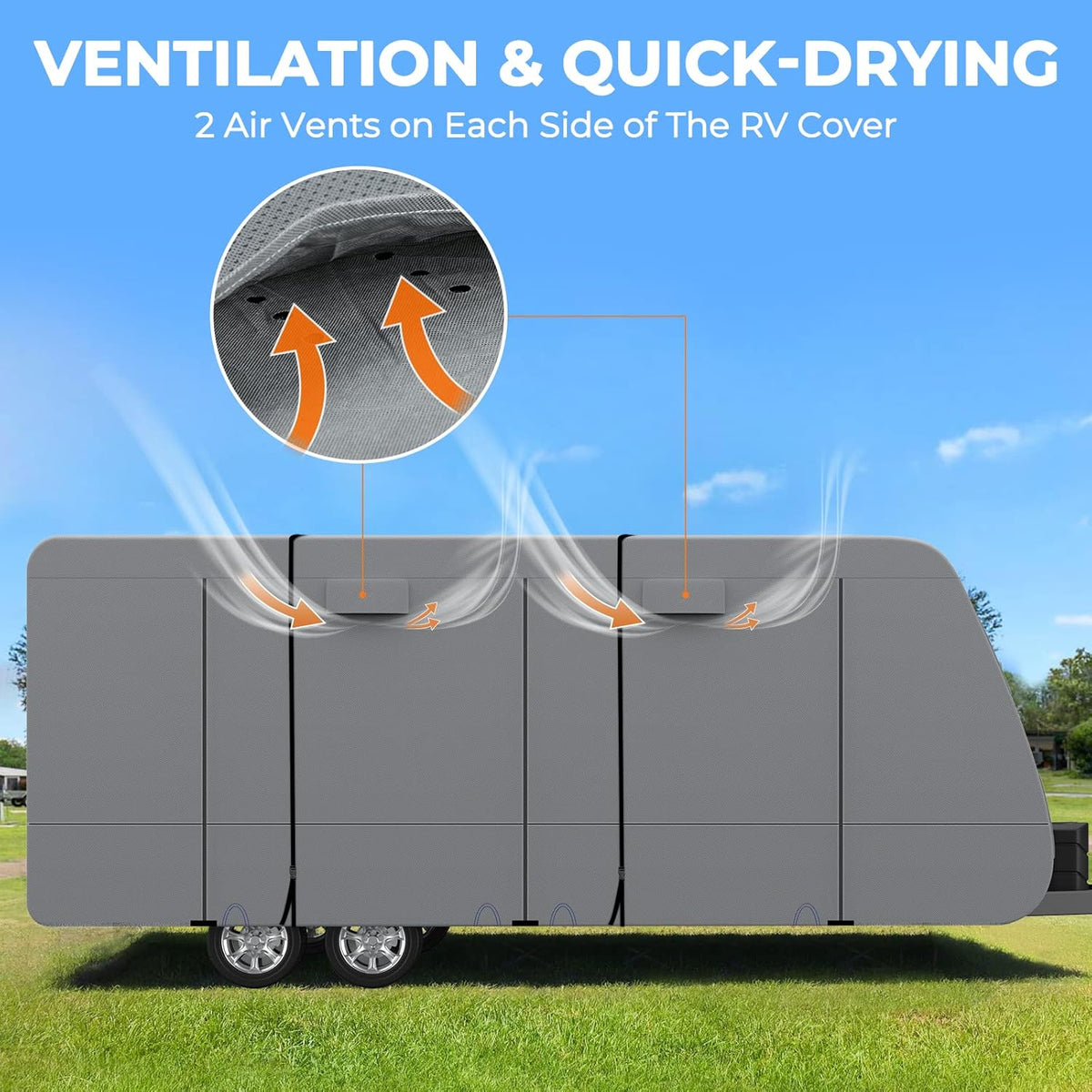 5 Layers Travel Trailer RV Cover Heavy Duty Camper Cover Anti-UV, Rip-Stop, Breathable with Tongue Jack Cover, 2Pcs Straps & Gutter Covers I81822