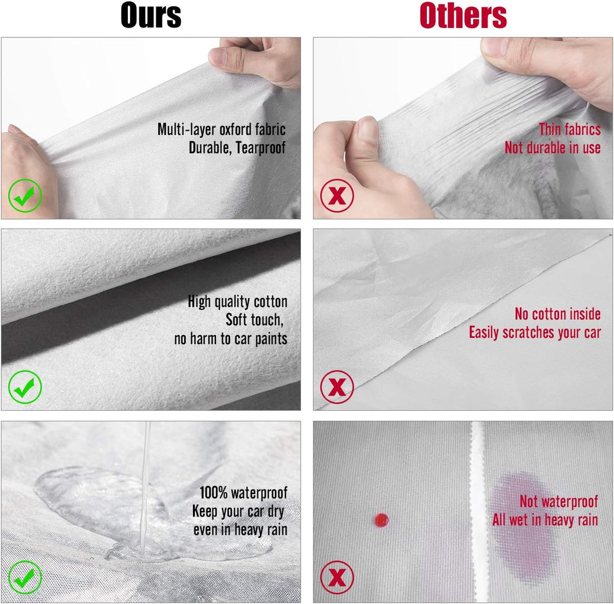 5 Layer Waterproof Windproof Car Cover SUV Cover D976545