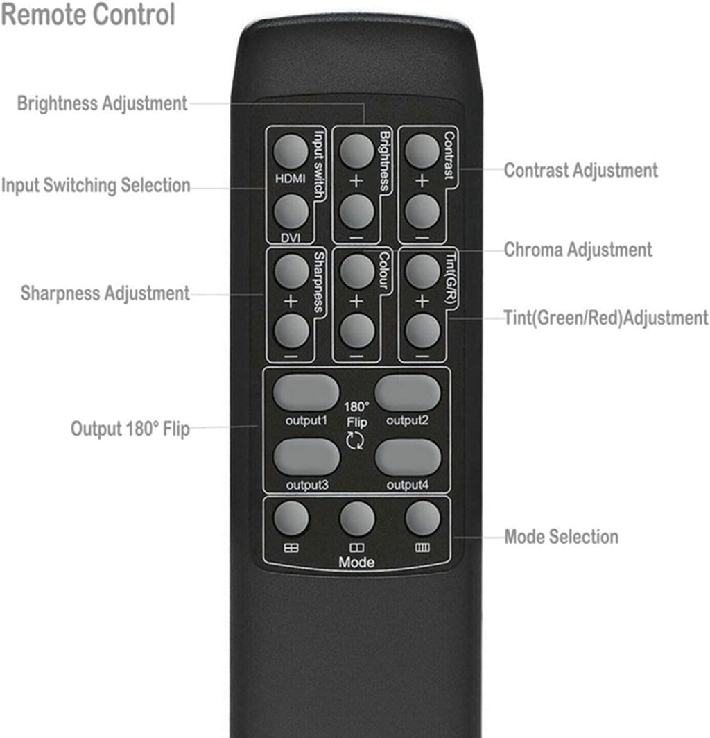4K 2x2 Video Wall Controller Splitter, 4X1 Quad Viewer, 1 HDMI/DVI Input, 4 HDMI Output J88239