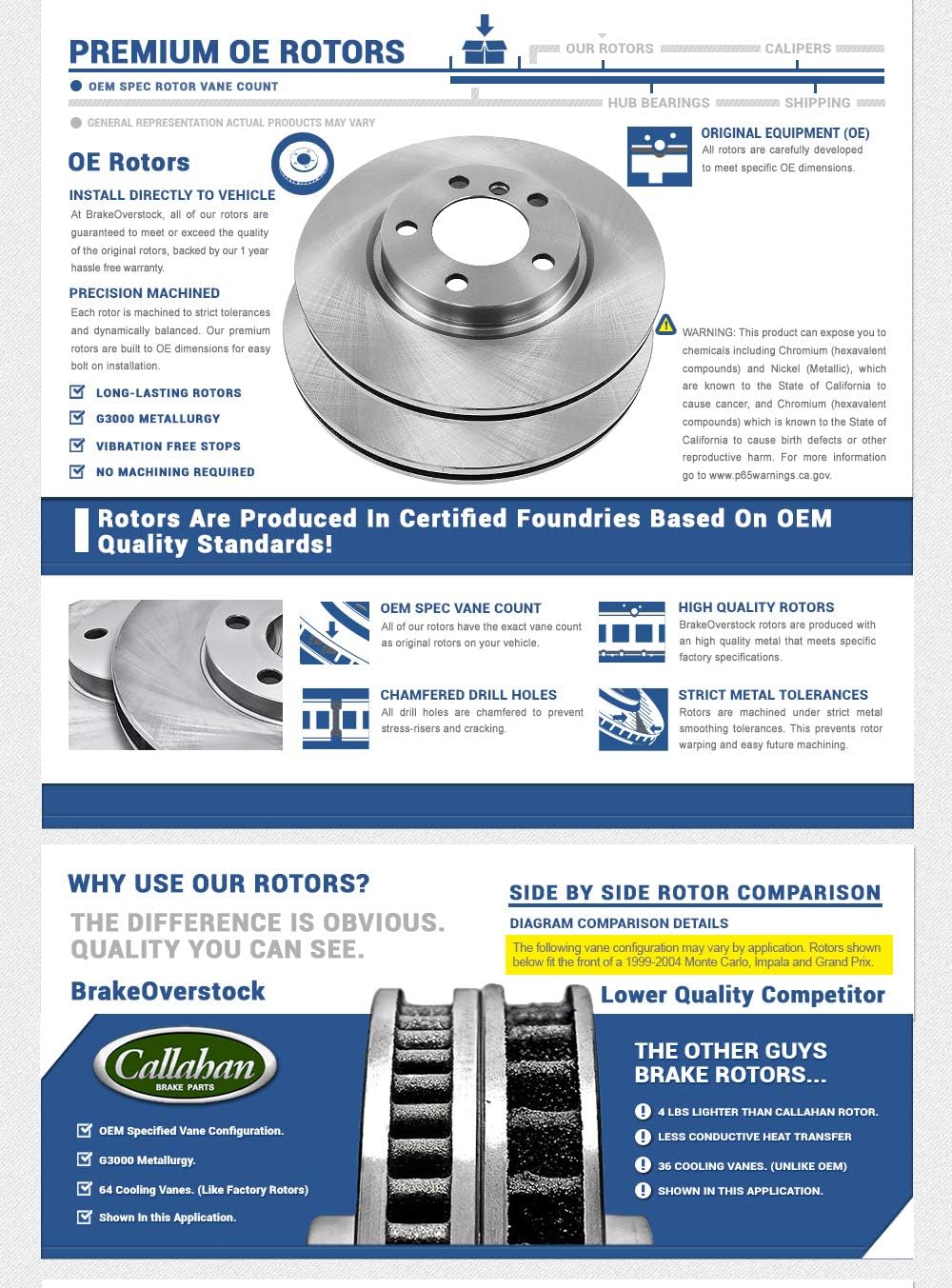 Premium OE 5 Lug Rotors + Ceramic Brake Pads + Clips L321