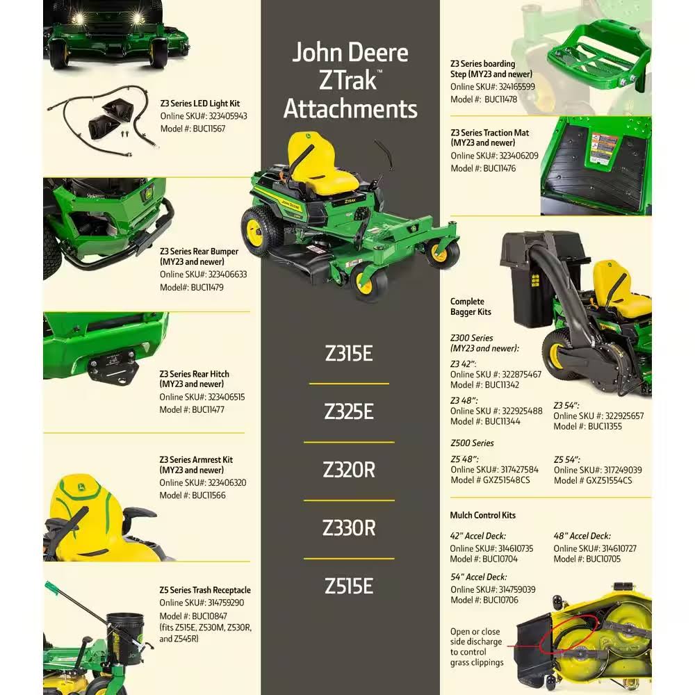 60 in. 24 HP V-Twin Gas Zero-Turn Riding Mower K155