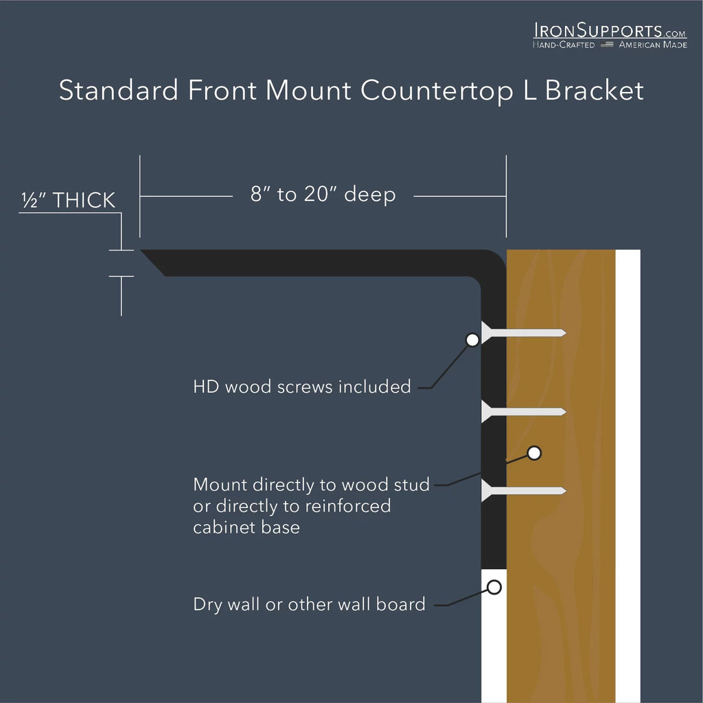 Countertop L Bracket P8848