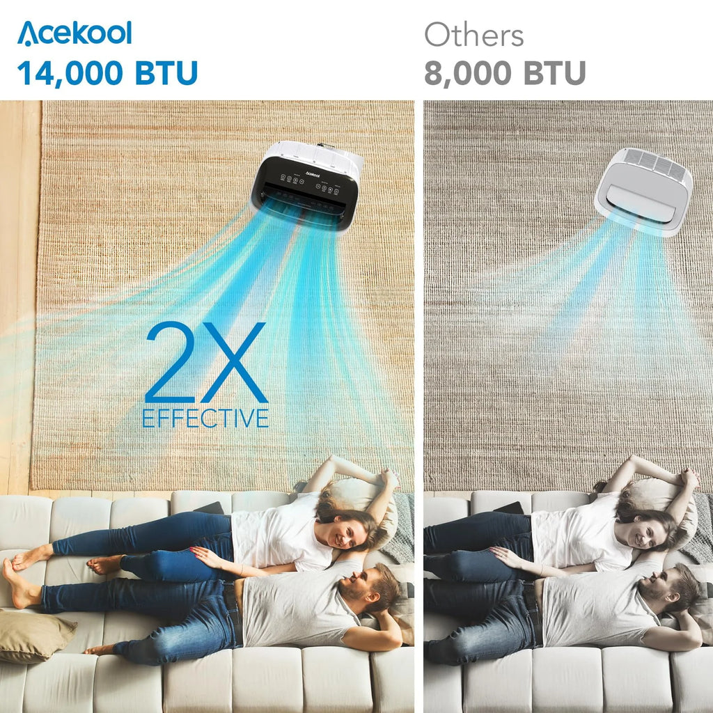 14000 BTU Portable Air Conditioner with Dehumidifier and Cooling Fan S5020