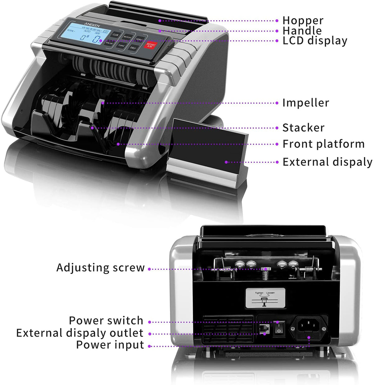Money Counter Machine with Value Count and Counterfeit Detection R78852