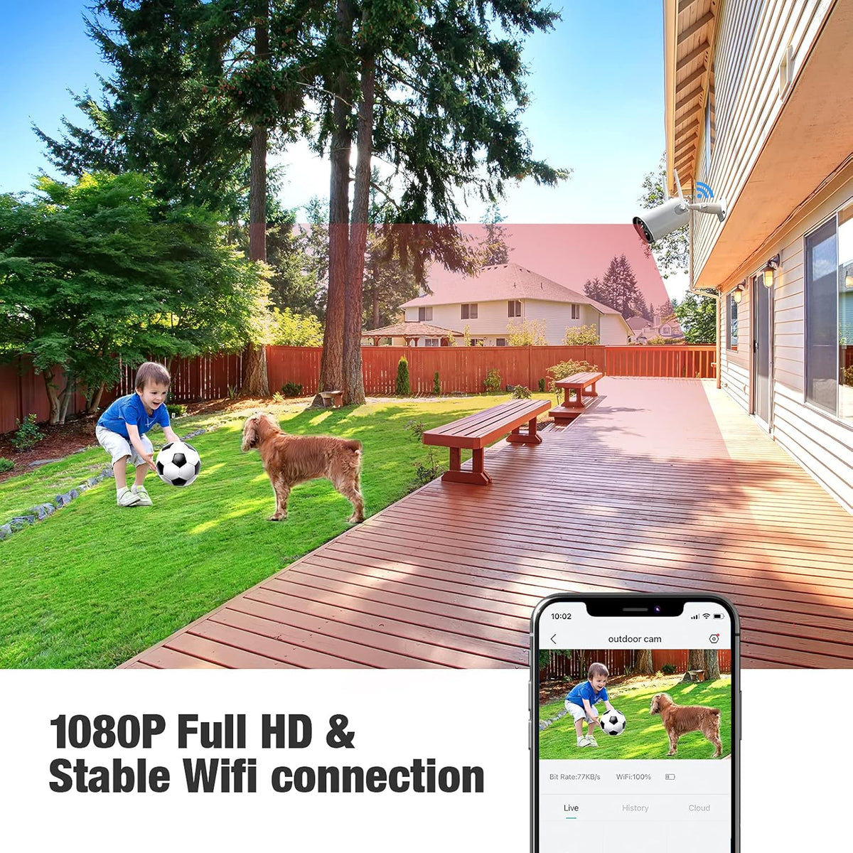 1080P Battery Powered Wireless Outdoor Security Cameras Q76116