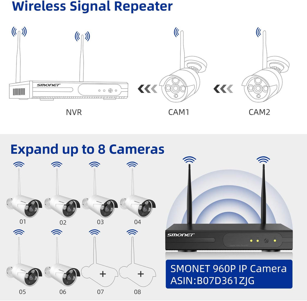 8 Channel 1080P Wireless Security Camera System with 12" Monitor 2TB Hard Drive 4pcs Indoor Outdoor IP Cameras Night Vision H7383
