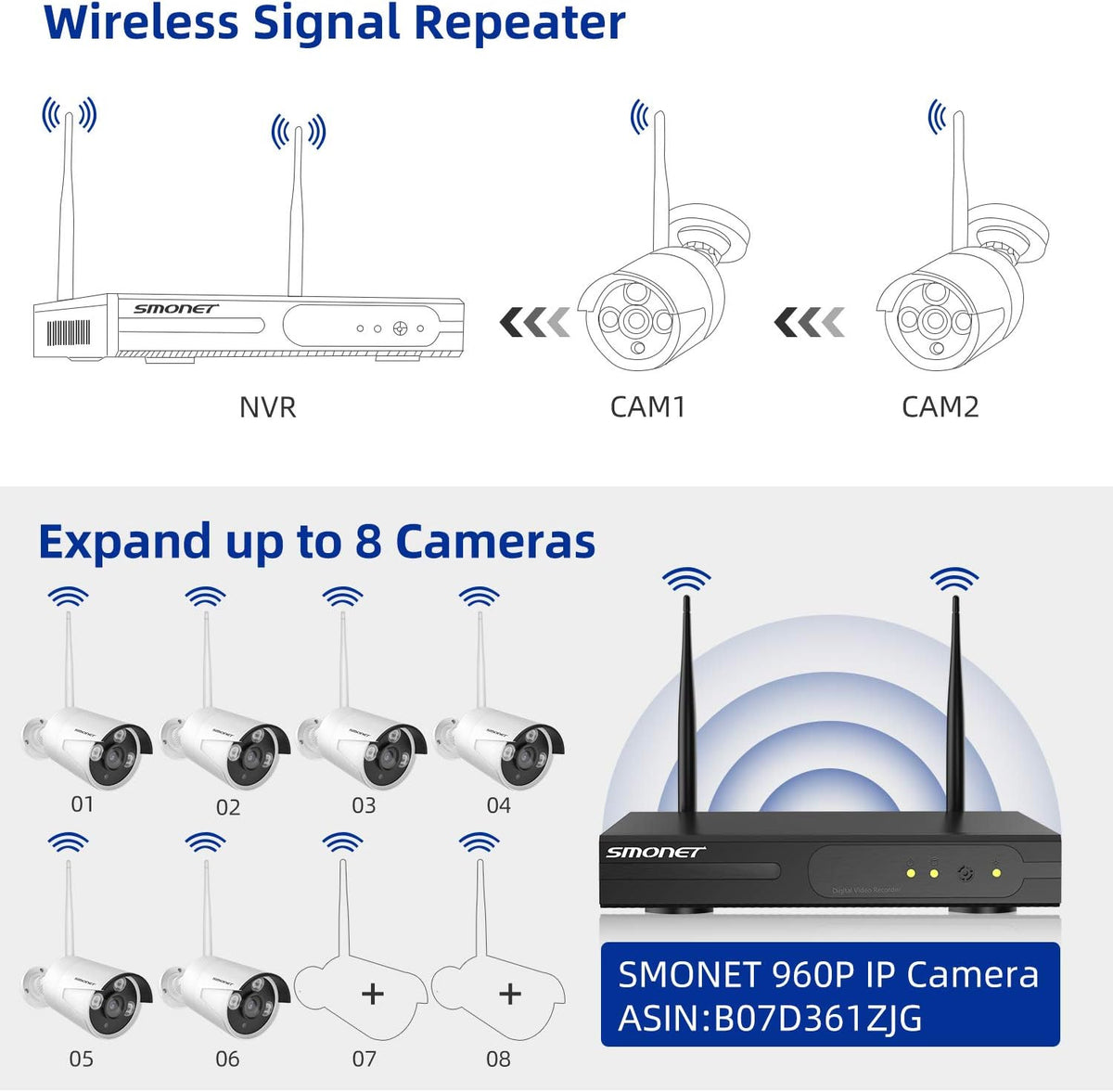 8 Channel 1080P Wireless Security Camera System with 12" Monitor 2TB Hard Drive 4pcs Indoor Outdoor IP Cameras Night Vision H7383